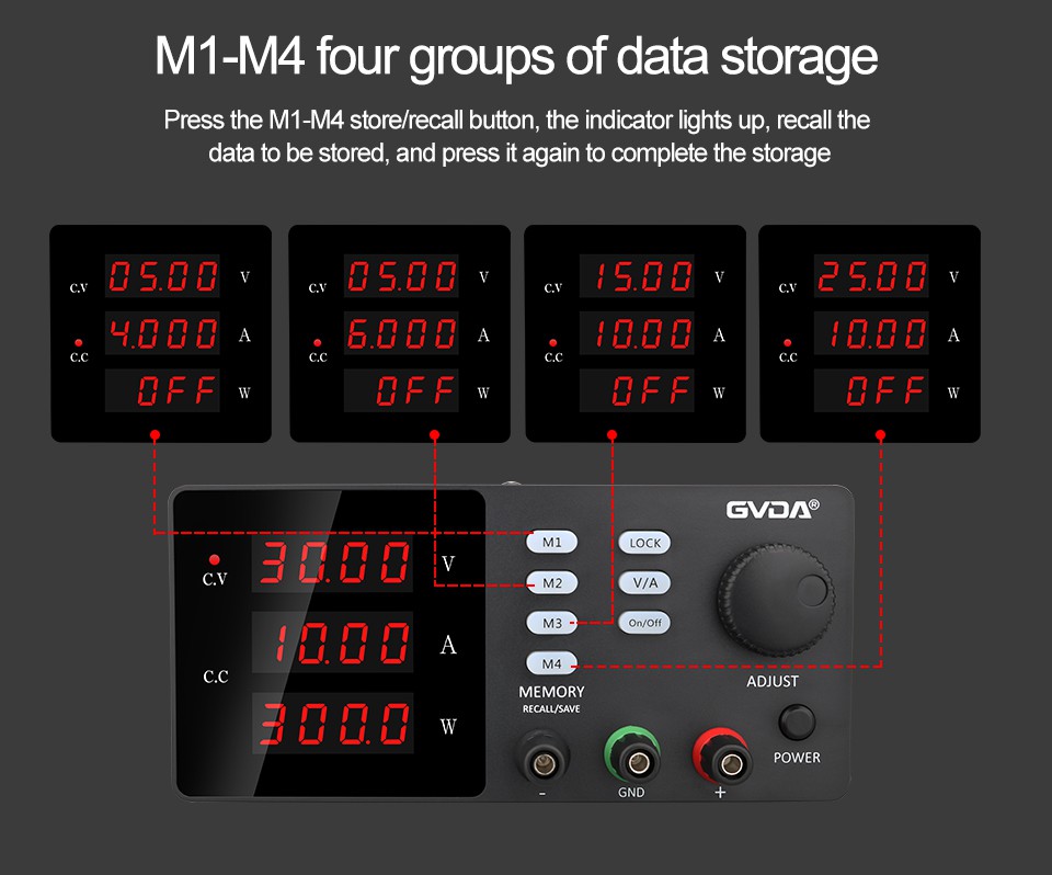 7. Memory function dc power supply