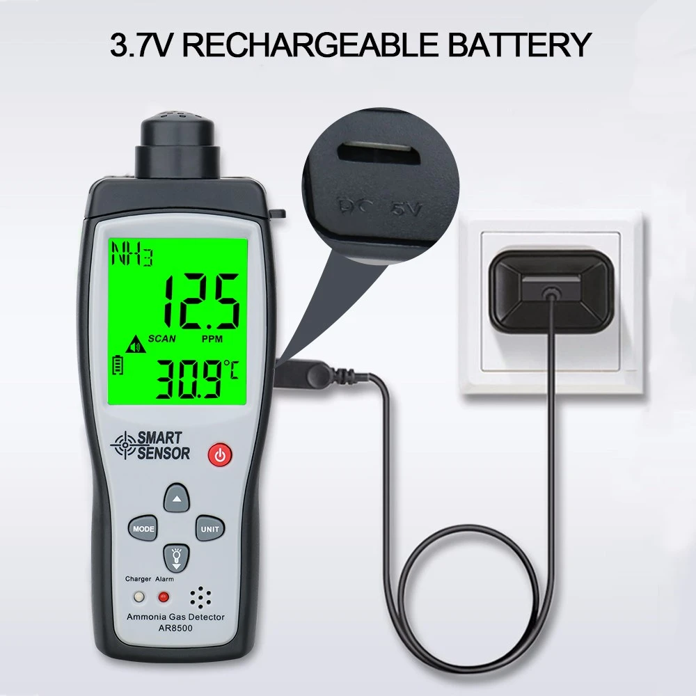 2 Ammonia Gas Monitor