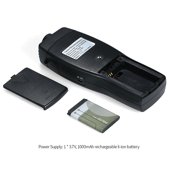 3 CO2 Analyzer -