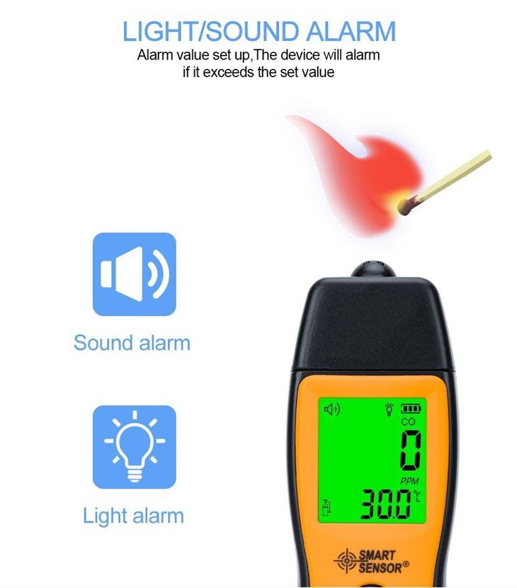 2. Co meter(001)