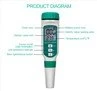 4. Food salinity meter