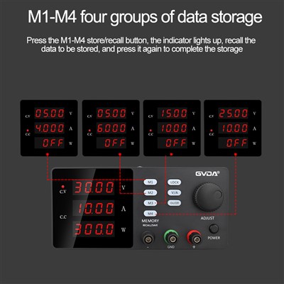 Eglurhad Manwl o Gyflenwadau Pŵer AC/DC a DC/DC