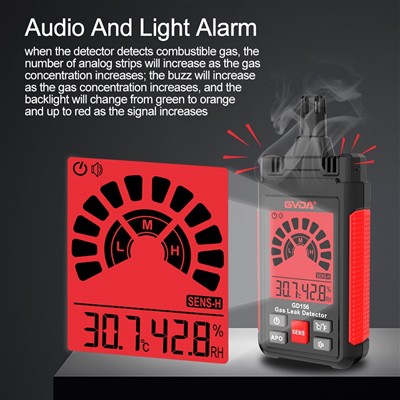 Beth yw Bywyd Gwasanaeth Nodweddiadol Synwyryddion Nwy?